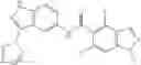 Fig. 435 - INDAZOLES AS LRRK2 INHIBITORS