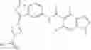 Fig. 440 - INDAZOLES AS LRRK2 INHIBITORS