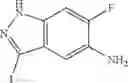 Fig. 447 - INDAZOLES AS LRRK2 INHIBITORS