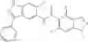Fig. 451 - INDAZOLES AS LRRK2 INHIBITORS