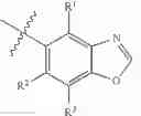 Fig. 46 - INDAZOLES AS LRRK2 INHIBITORS
