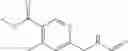 Fig. 465 - INDAZOLES AS LRRK2 INHIBITORS