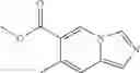 Fig. 466 - INDAZOLES AS LRRK2 INHIBITORS