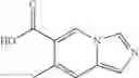 Fig. 467 - INDAZOLES AS LRRK2 INHIBITORS