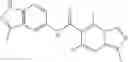 Fig. 480 - INDAZOLES AS LRRK2 INHIBITORS