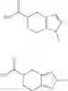 Fig. 506 - INDAZOLES AS LRRK2 INHIBITORS