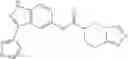 Fig. 510 - INDAZOLES AS LRRK2 INHIBITORS