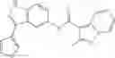 Fig. 515 - INDAZOLES AS LRRK2 INHIBITORS