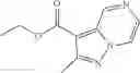 Fig. 518 - INDAZOLES AS LRRK2 INHIBITORS