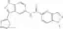 Fig. 520 - INDAZOLES AS LRRK2 INHIBITORS