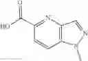 Fig. 523 - INDAZOLES AS LRRK2 INHIBITORS