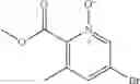 Fig. 528 - INDAZOLES AS LRRK2 INHIBITORS