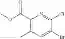 Fig. 529 - INDAZOLES AS LRRK2 INHIBITORS