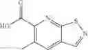 Fig. 533 - INDAZOLES AS LRRK2 INHIBITORS