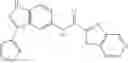 Fig. 543 - INDAZOLES AS LRRK2 INHIBITORS