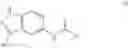 Fig. 588 - INDAZOLES AS LRRK2 INHIBITORS