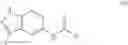 Fig. 589 - INDAZOLES AS LRRK2 INHIBITORS