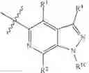 Fig. 71 - INDAZOLES AS LRRK2 INHIBITORS