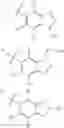 Fig. 77 - INDAZOLES AS LRRK2 INHIBITORS