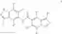 Fig. 90 - INDAZOLES AS LRRK2 INHIBITORS