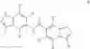 Fig. 92 - INDAZOLES AS LRRK2 INHIBITORS
