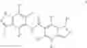 Fig. 93 - INDAZOLES AS LRRK2 INHIBITORS