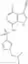 Fig. 147 - PYRAZOLESULFONAMIDES AS ANTITUMOR AGENTS