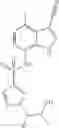 Fig. 282 - PYRAZOLESULFONAMIDES AS ANTITUMOR AGENTS