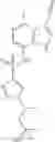 Fig. 290 - PYRAZOLESULFONAMIDES AS ANTITUMOR AGENTS