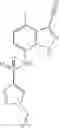 Fig. 353 - PYRAZOLESULFONAMIDES AS ANTITUMOR AGENTS