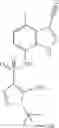 Fig. 363 - PYRAZOLESULFONAMIDES AS ANTITUMOR AGENTS