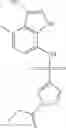 Fig. 377 - PYRAZOLESULFONAMIDES AS ANTITUMOR AGENTS