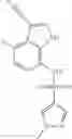 Fig. 59 - PYRAZOLESULFONAMIDES AS ANTITUMOR AGENTS