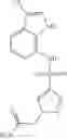Fig. 72 - PYRAZOLESULFONAMIDES AS ANTITUMOR AGENTS