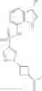 Fig. 83 - PYRAZOLESULFONAMIDES AS ANTITUMOR AGENTS