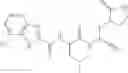 Fig. 123 - Inhibitors of cysteine proteases and methods of use thereof
