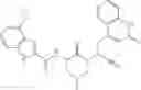 Fig. 227 - Inhibitors of cysteine proteases and methods of use thereof