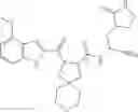 Fig. 377 - Inhibitors of cysteine proteases and methods of use thereof