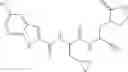 Fig. 509 - Inhibitors of cysteine proteases and methods of use thereof
