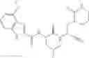 Fig. 765 - Inhibitors of cysteine proteases and methods of use thereof