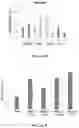 Fig. 27 - COMPOSITIONS AND METHODS FOR INCREASING MUSCLE MASS AND OXIDATIVE METABOLISM