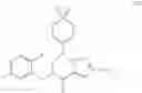 Fig. 07 - PKM2 MODULATORS AND METHODS FOR THEIR USE
