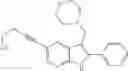 Fig. 16 - NOVEL AZAINDOLE DERIVATIVE