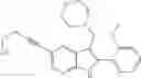Fig. 20 - NOVEL AZAINDOLE DERIVATIVE