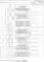 Fig. 10 - INHIBITING CREB BINDING PROTEIN (CBP)