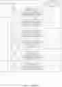 Fig. 14 - INHIBITING CREB BINDING PROTEIN (CBP)