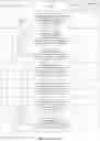 Fig. 15 - INHIBITING CREB BINDING PROTEIN (CBP)
