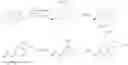 Fig. 21 - INHIBITING CREB BINDING PROTEIN (CBP)