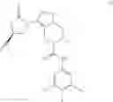 Fig. 52 - PROCESS FOR THE PREPARATION OF (6S)-3-[(4S)-4-CYANO-2-OXO-PYRROLIDIN-1-YL]-6-METHYL-N-(3,4,5-TRIFLUOROPHENYL)-6,7-DIHYDRO-4H-PYRAZOLO[1,5-A]PYRAZINE-5-CARBOXAMIDE