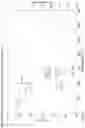 Fig. 09 - Solid state forms of substituted pyrazolopyrimidines and uses thereof